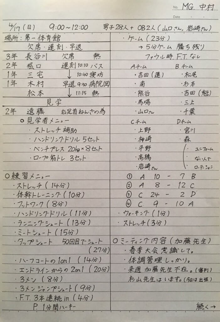 トップ 100 バスケ スコア ブック 書き方 アマゾンブックのポスト